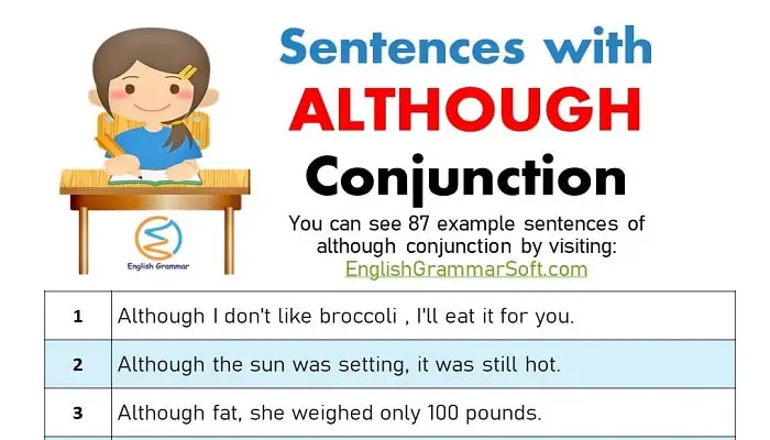 Sentences with although conjunction (87 examples)