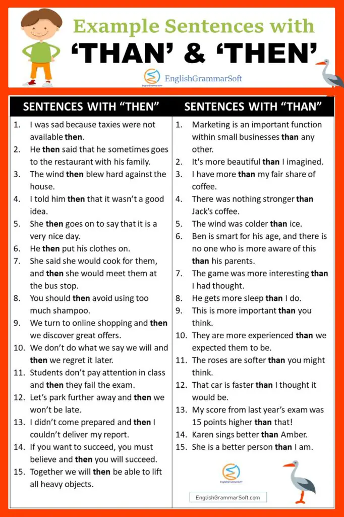 Sentences with Then and Than EnglishGrammarSoft