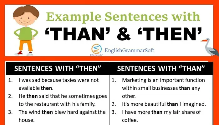 Sentences with Then and Than