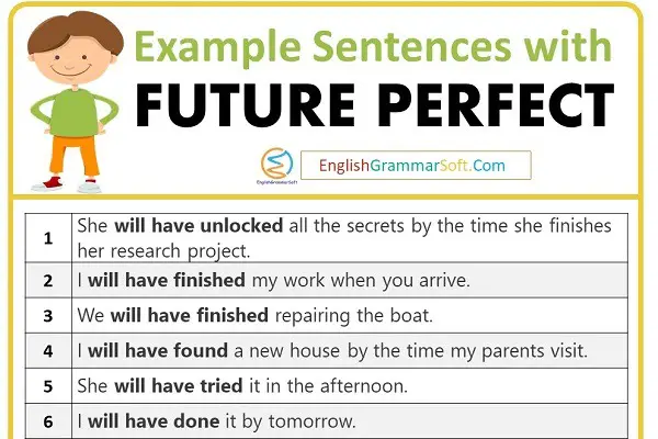 example sentences with future perfect