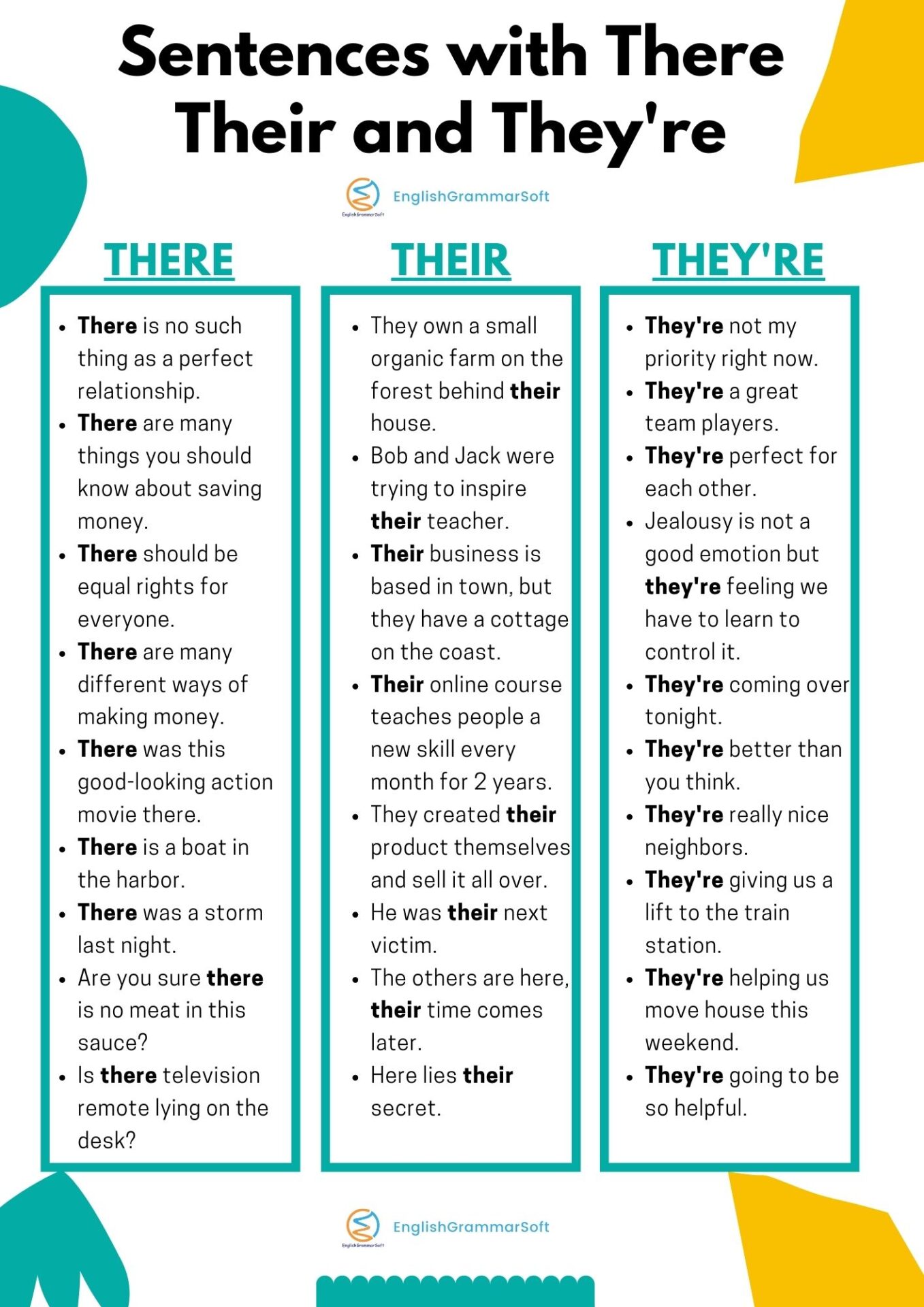 Sentences with There Their and They're