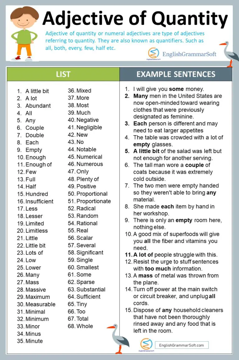 adjective-of-quantity-examples-list-englishgrammarsoft