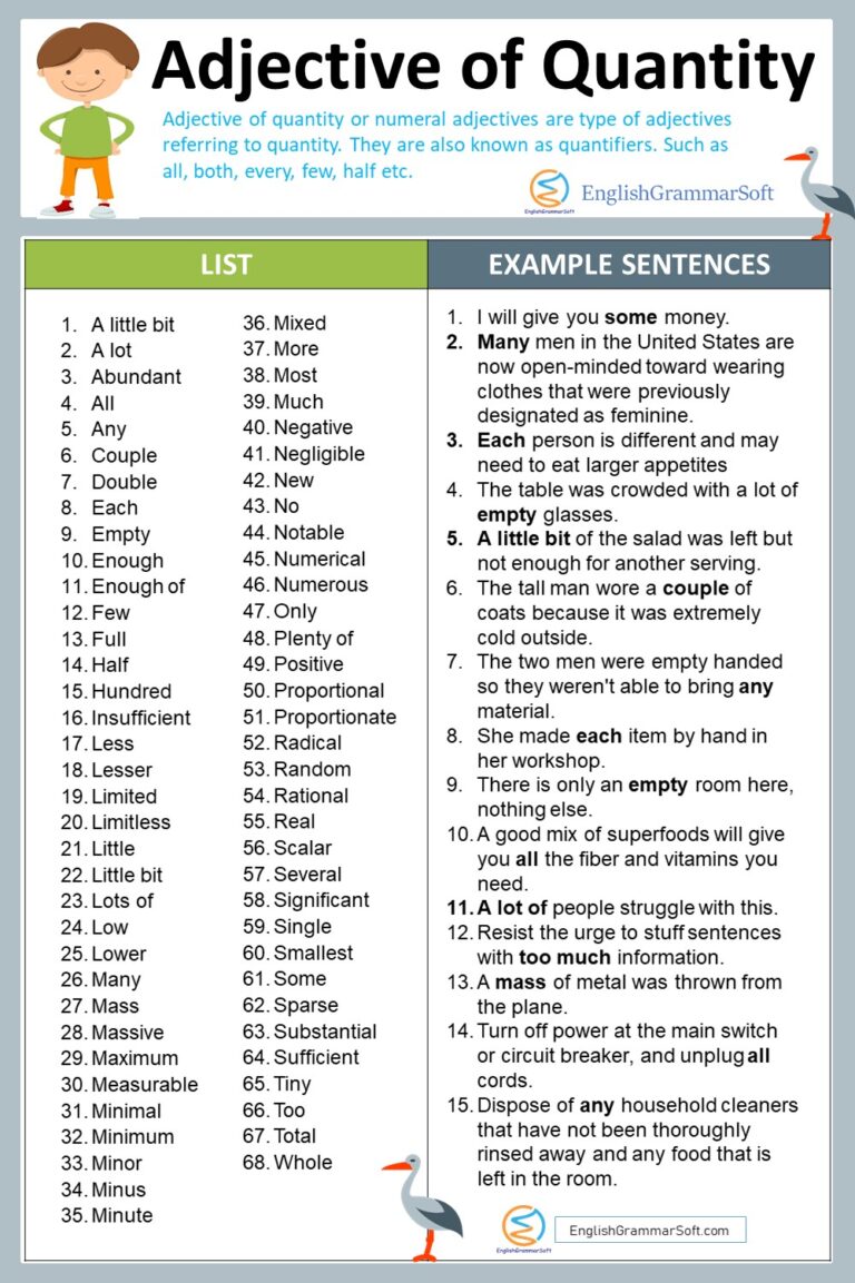 Adjective Of Quantity Examples List EnglishGrammarSoft
