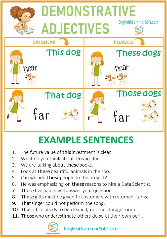 demonstrative adjectives explained with examples