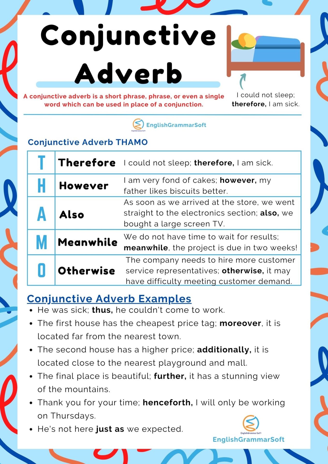 Conjunctive Adverb Examples Thamo List Worksheets EnglishGrammarSoft