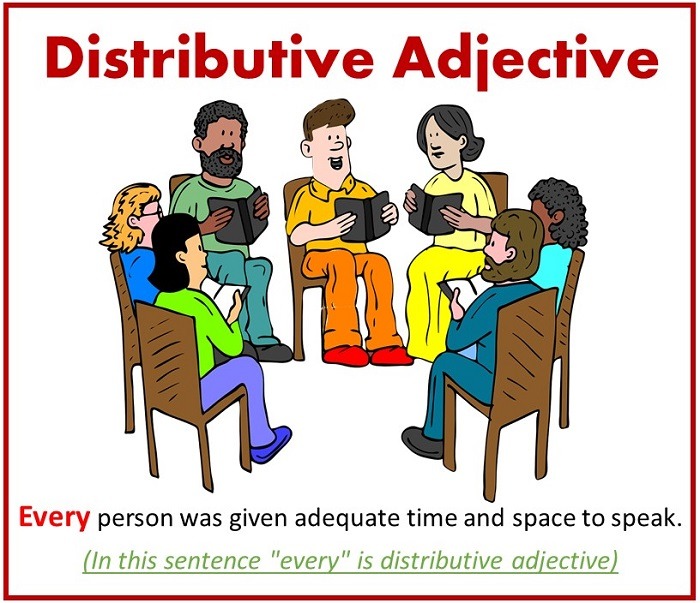 What is Distributive Adjective