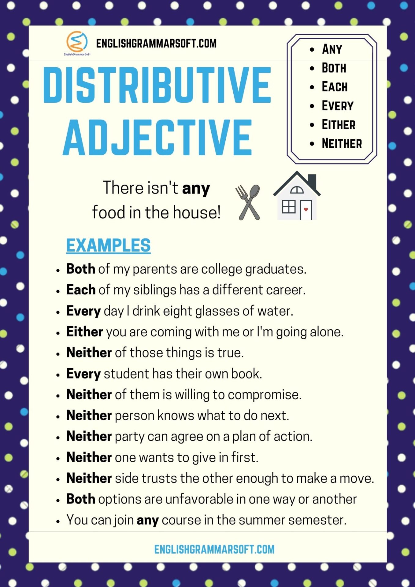 Distributive Adjective Examples and List