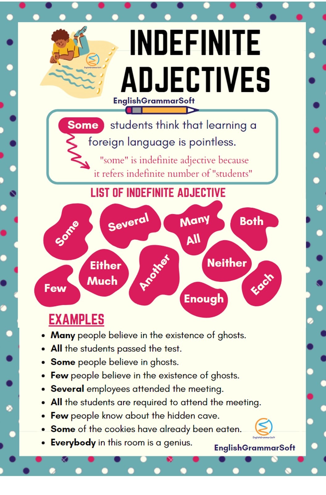 Indefinite Adjectives Examples List Exercise EnglishGrammarSoft