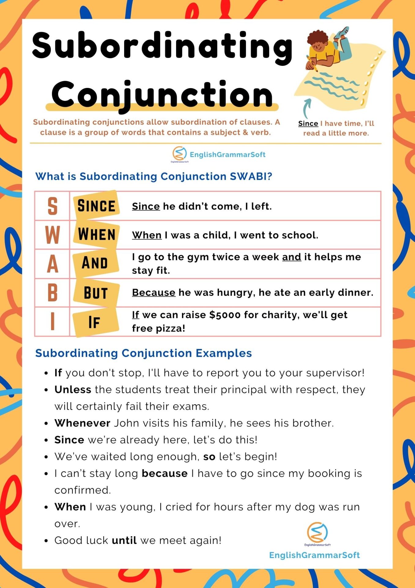 Subordinating Conjunction SWABI