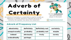 Adverb of Certainty (List, Examples & Worksheet)