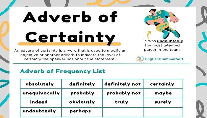 adverbs