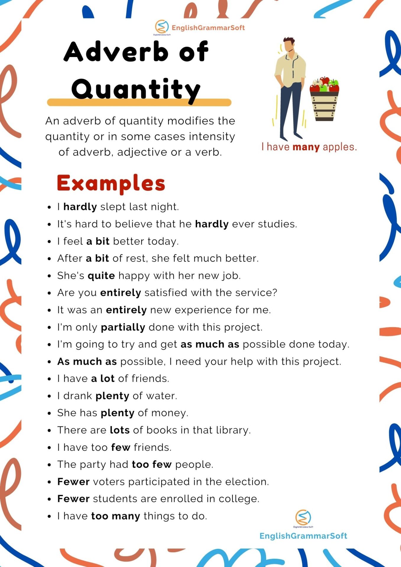 Adverb of Quantity Examples