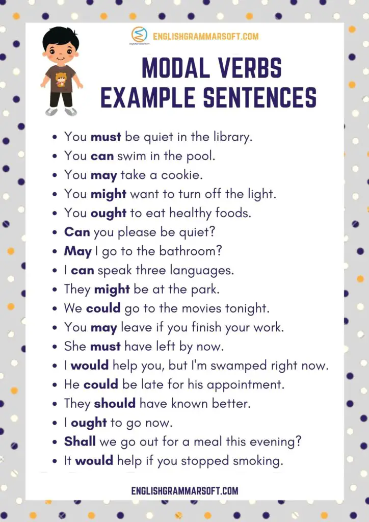 Example Sentences With Modal Verbs Englishgrammarsoft