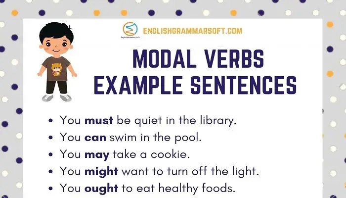 Sentences with Modal Verbs