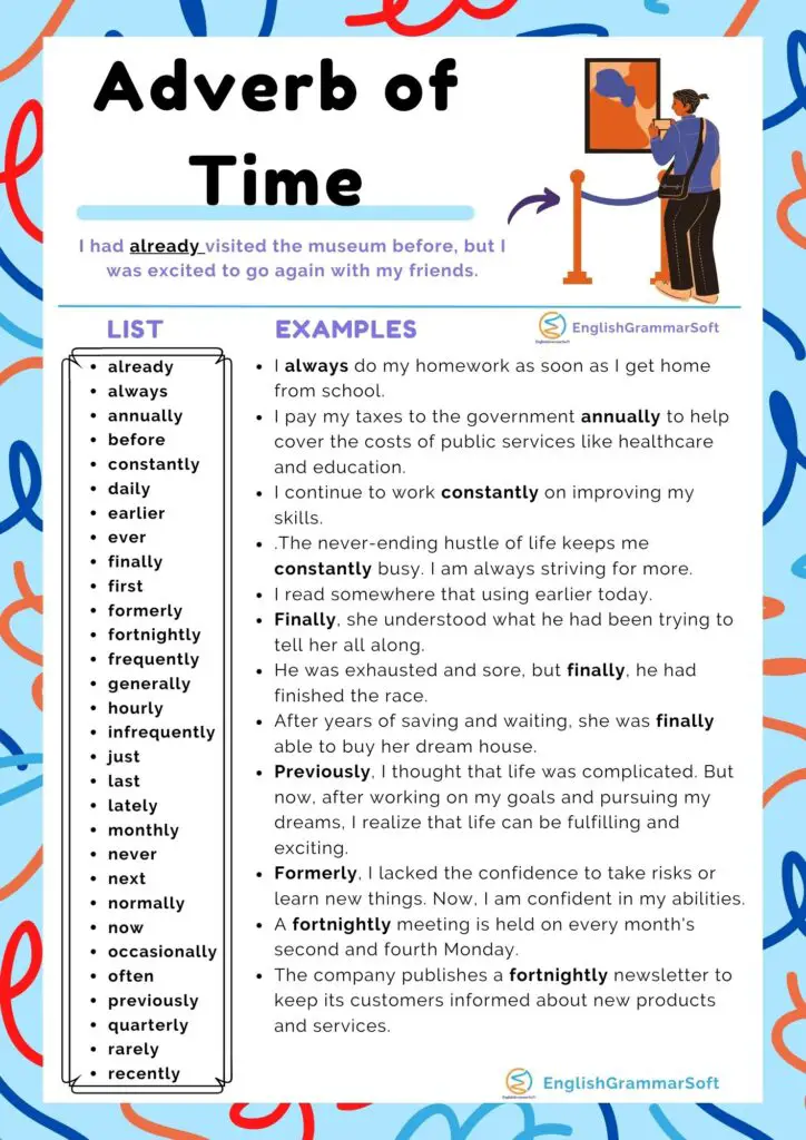 Adverb of Time - EnglishGrammarSoft