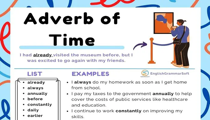 adverb-of-time-englishgrammarsoft