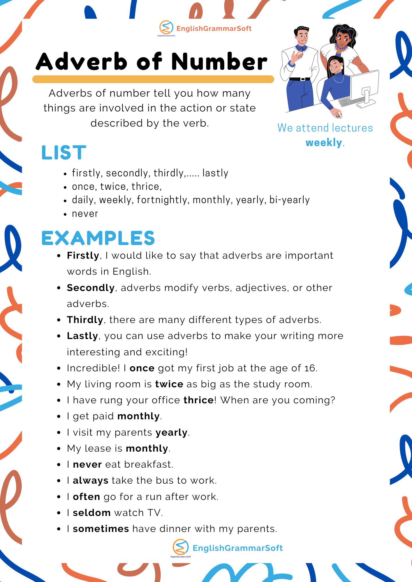 Adverbs of Number (Examples & List)