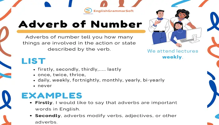 Adverbs of Number