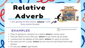 Relative Adverb Examples & Definition