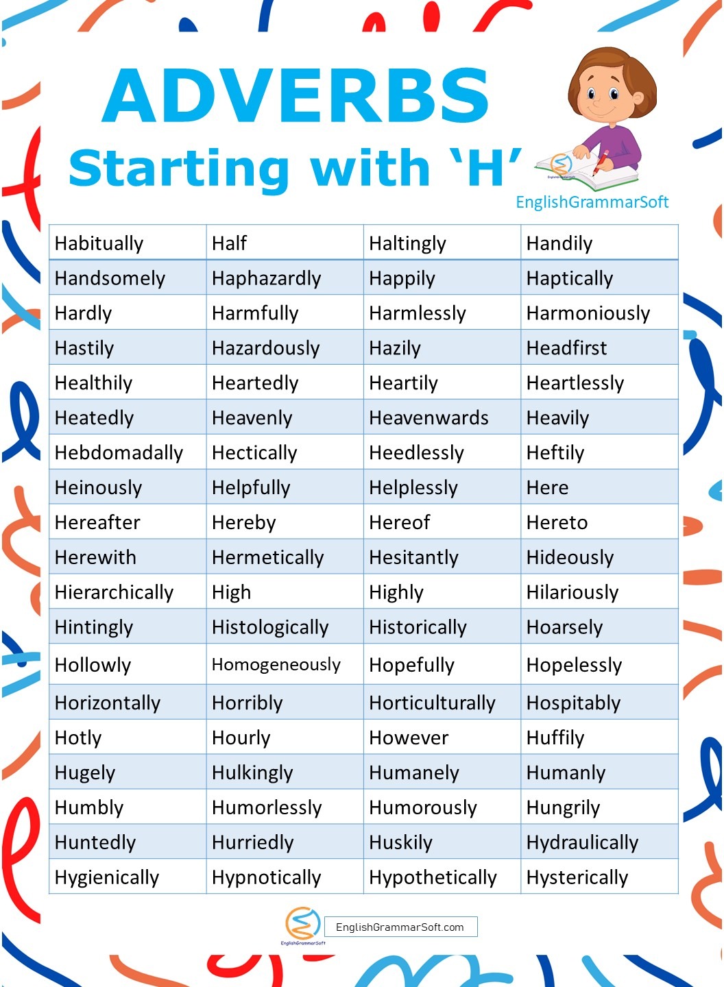 adverbs starting with H