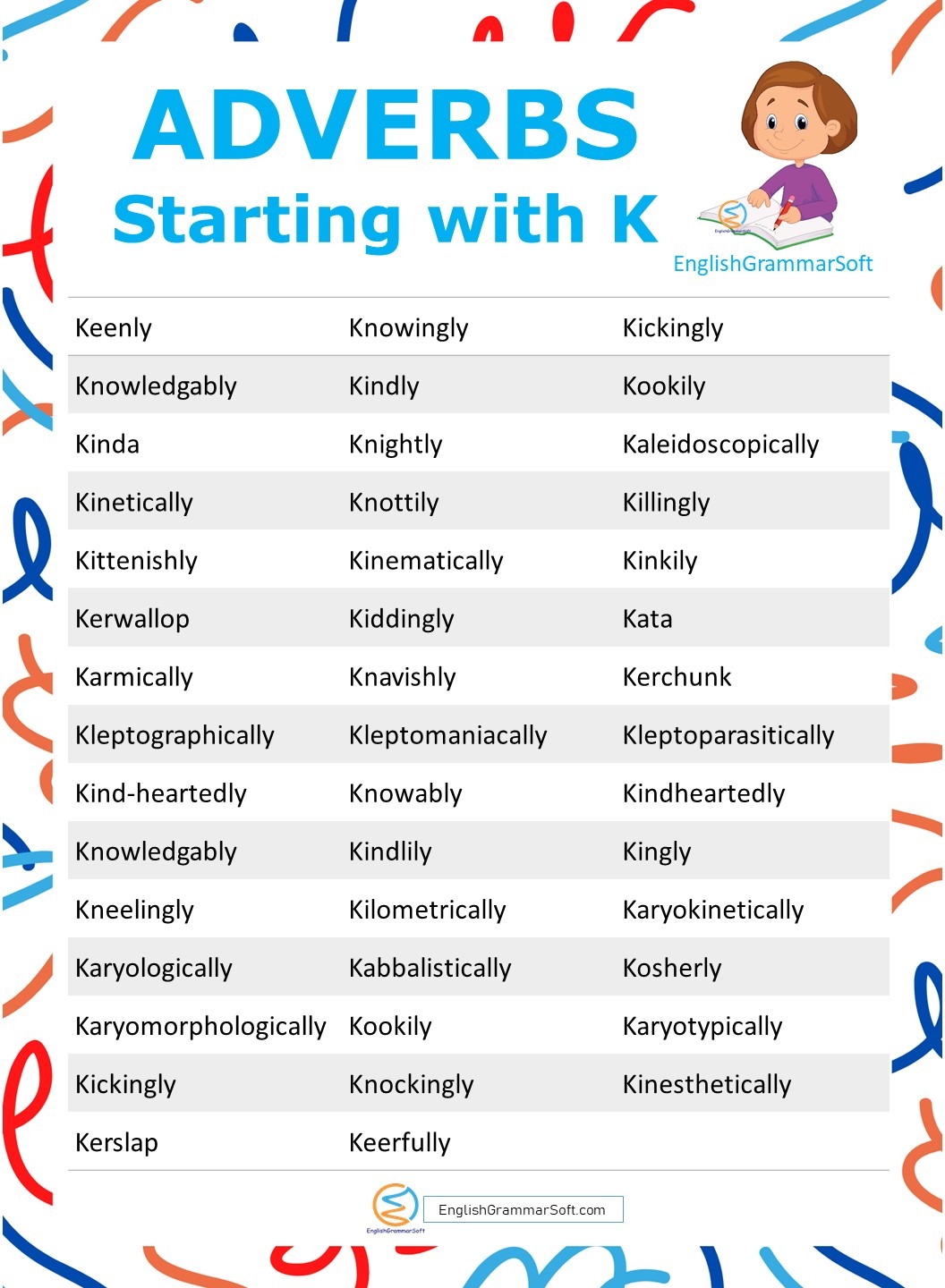 adverbs starting with K