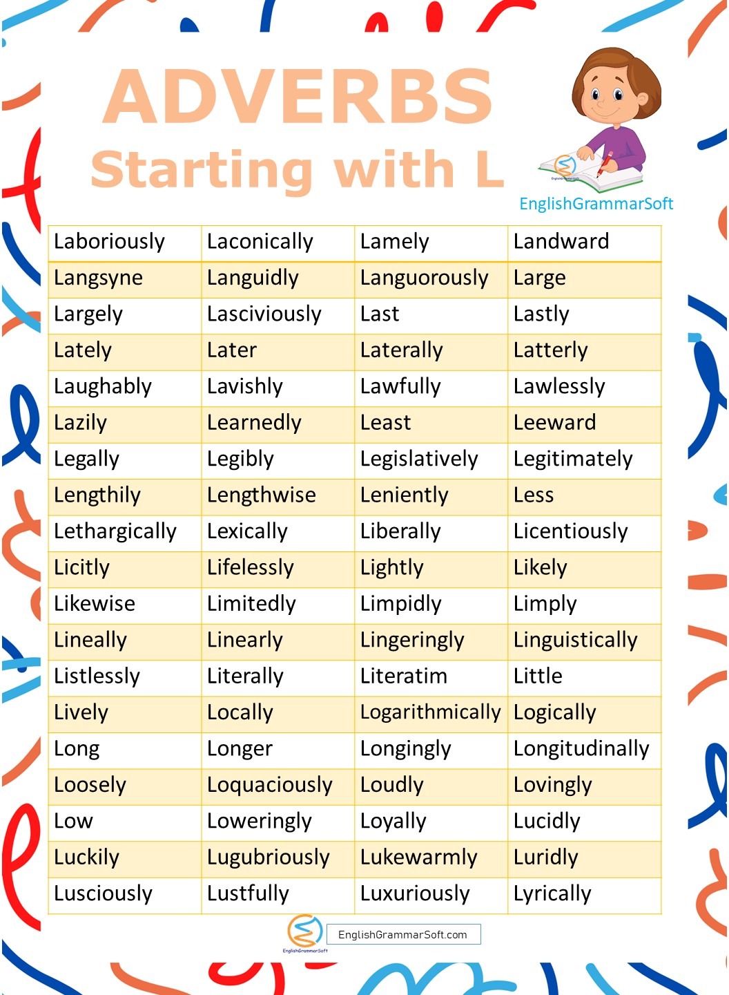 adverbs starting with L