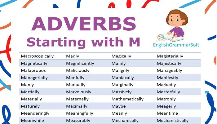 adverbs starting with M