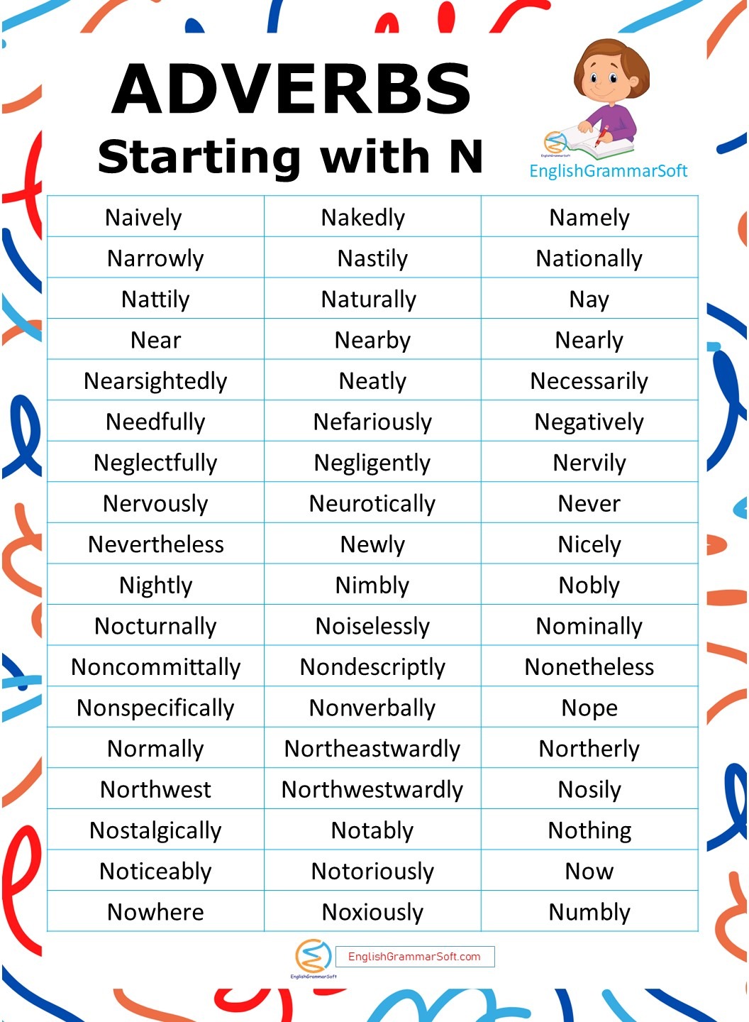 adverbs starting with N