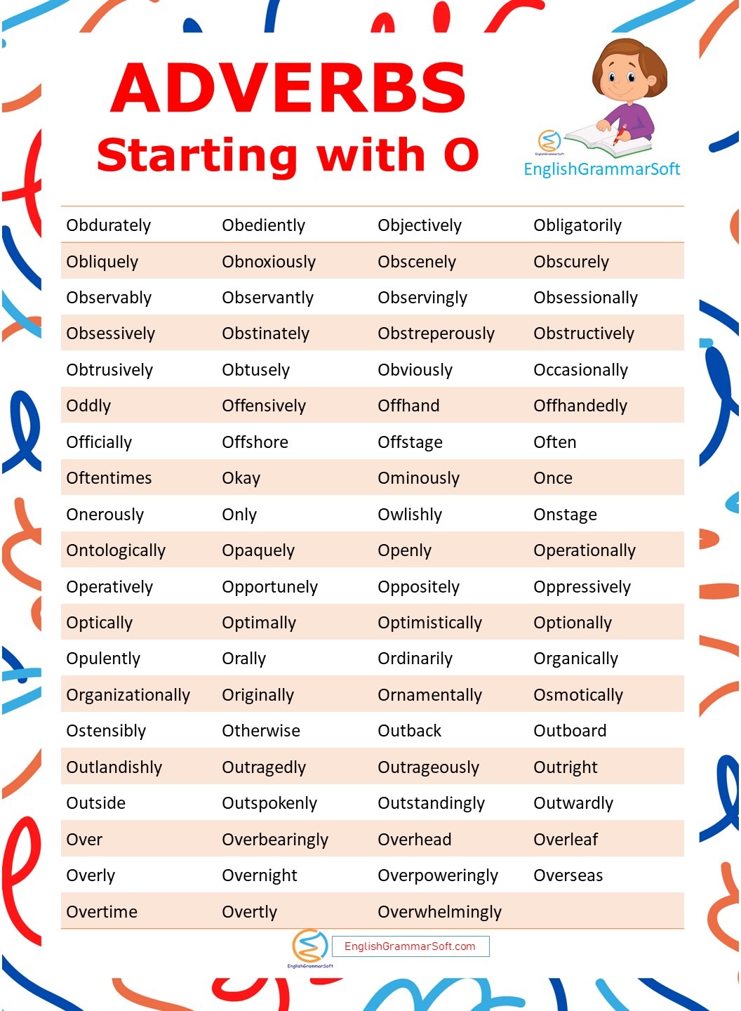 adverbs starting with O