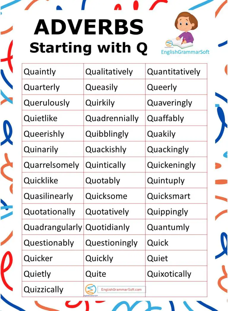 Adverbs Starting with Q (List & Examples) - EnglishGrammarSoft