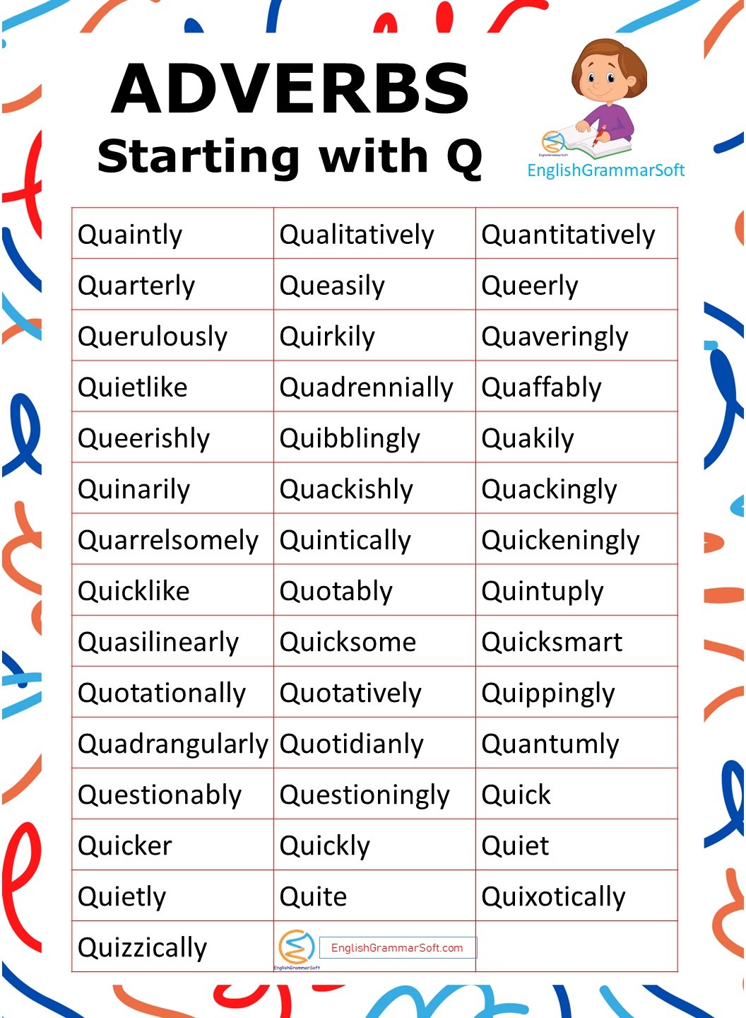 adverbs starting with Q
