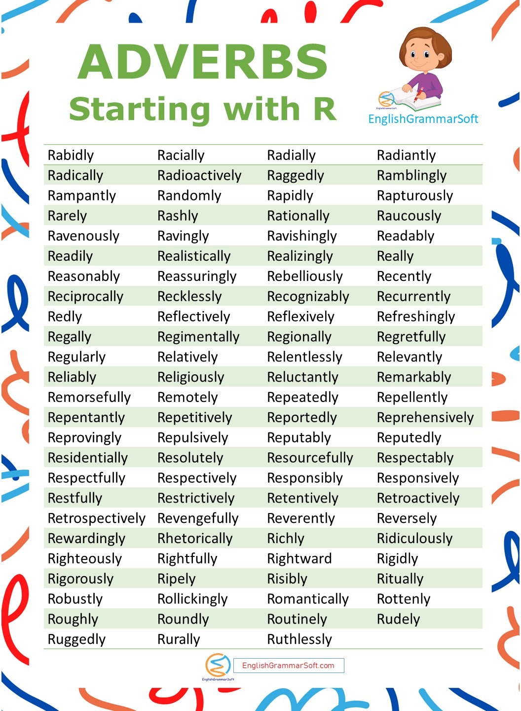 adverbs starting with R