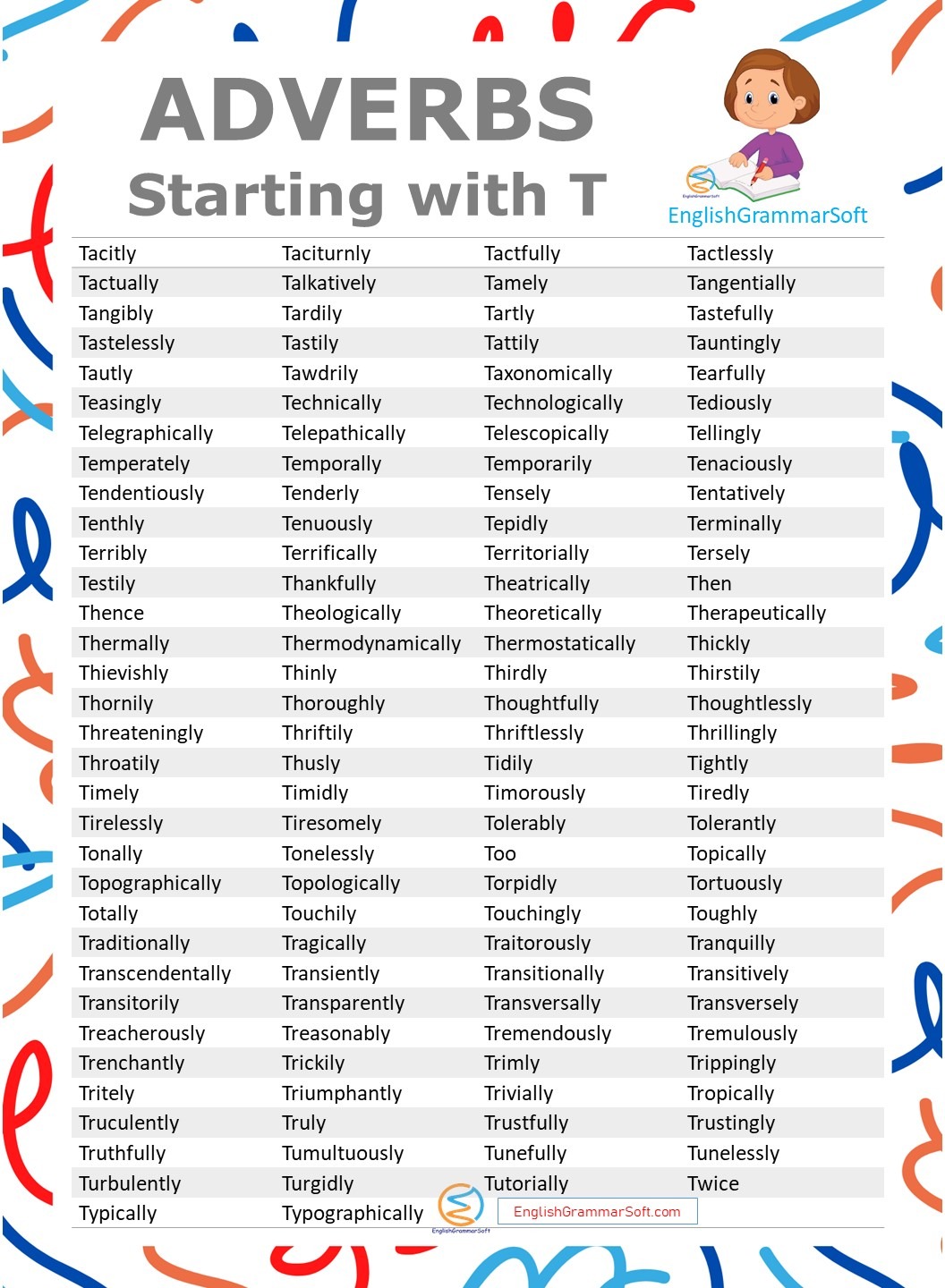 adverbs starting with T