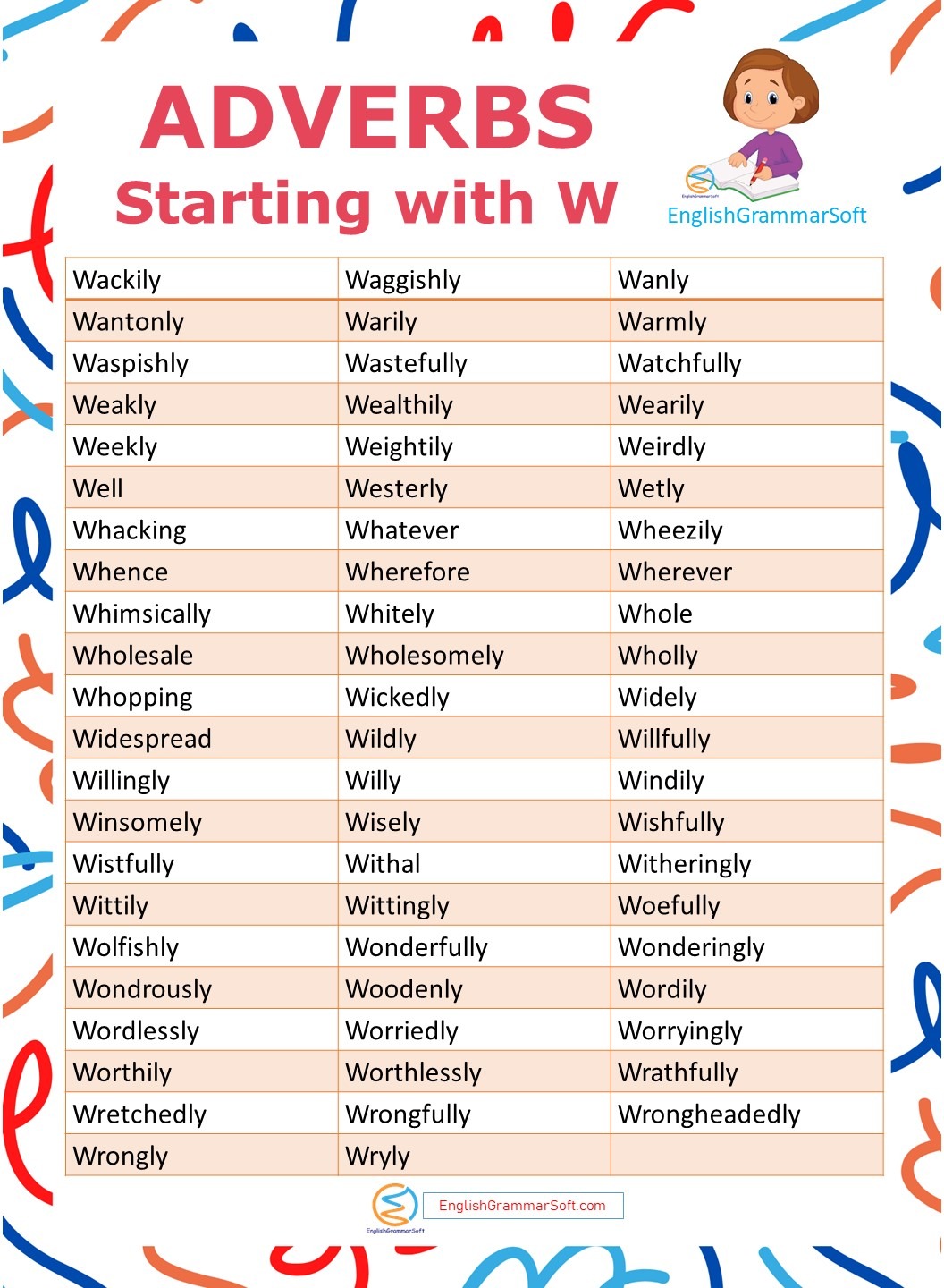 adverbs starting with W