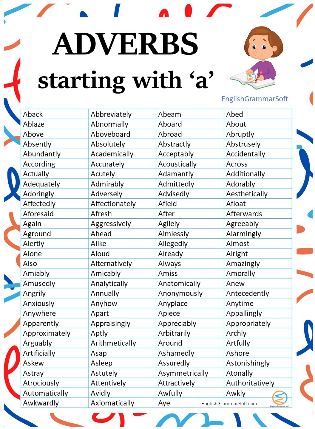 adverbs starting with a (20 example sentences)