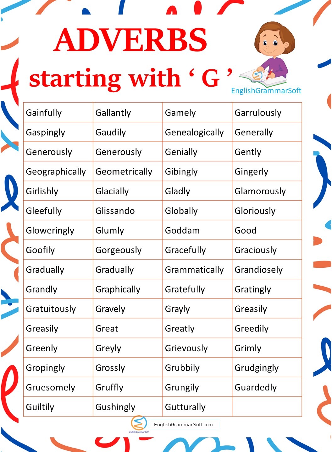 adverbs starting with g
