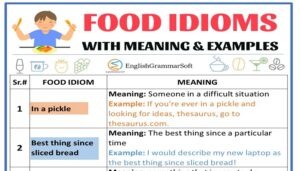 20 Interesting Food Idioms and Their Meanings
