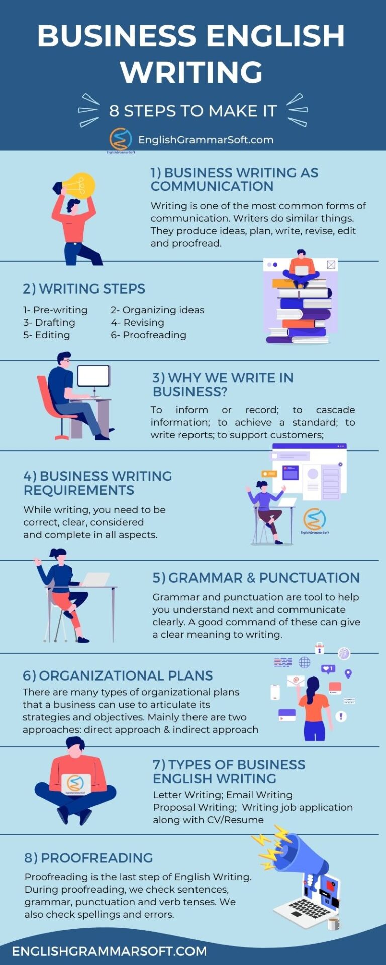 Business English Writing