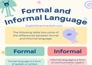 Similarities & Differences Between Formal and Informal Language