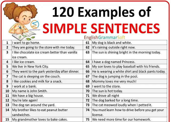 120 Examples of Simple Sentences EnglishGrammarSoft