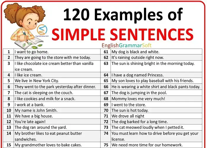 Simple Sentences: Definition, Examples, & Exercises