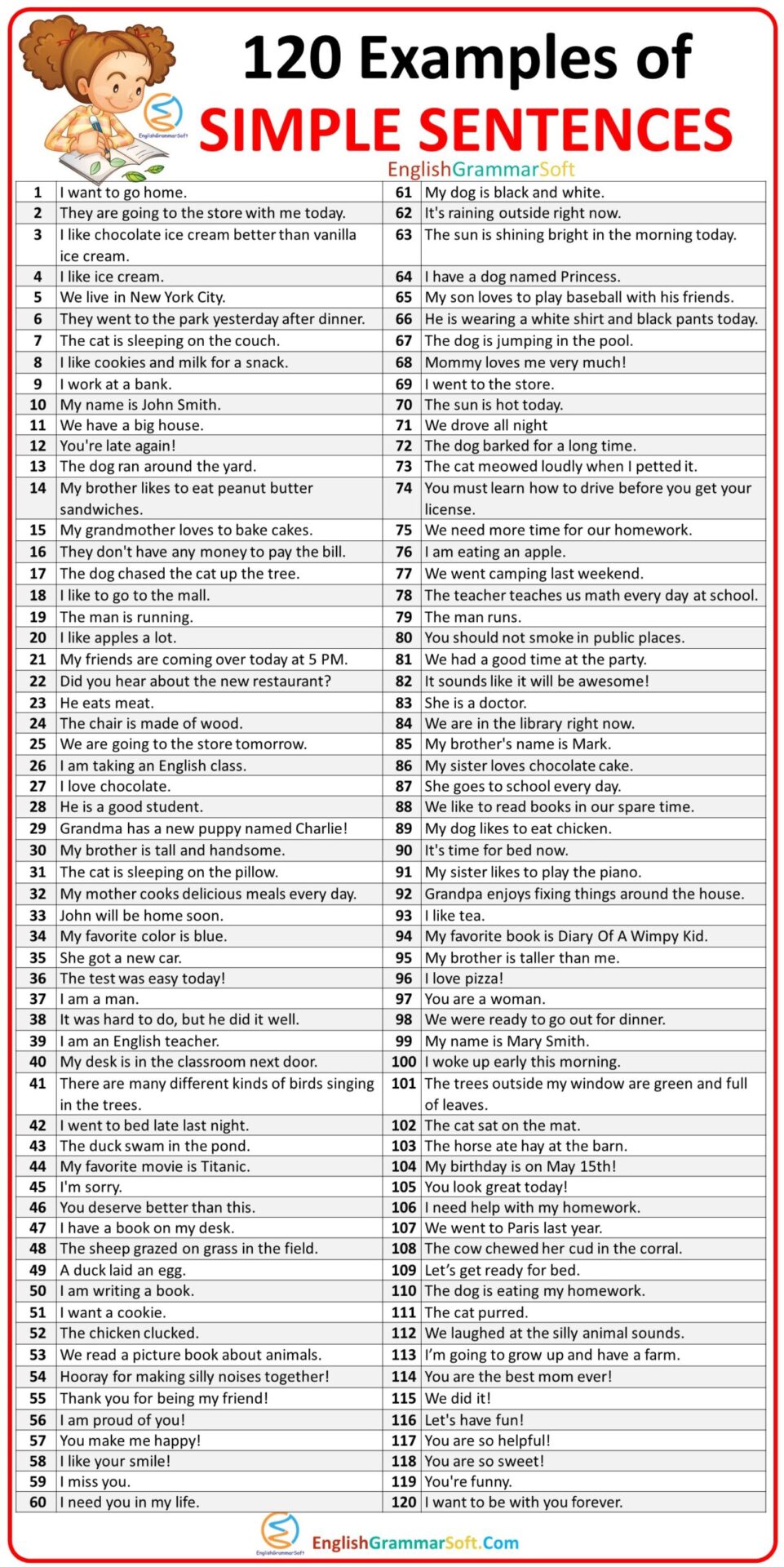 120 Examples of Simple Sentences