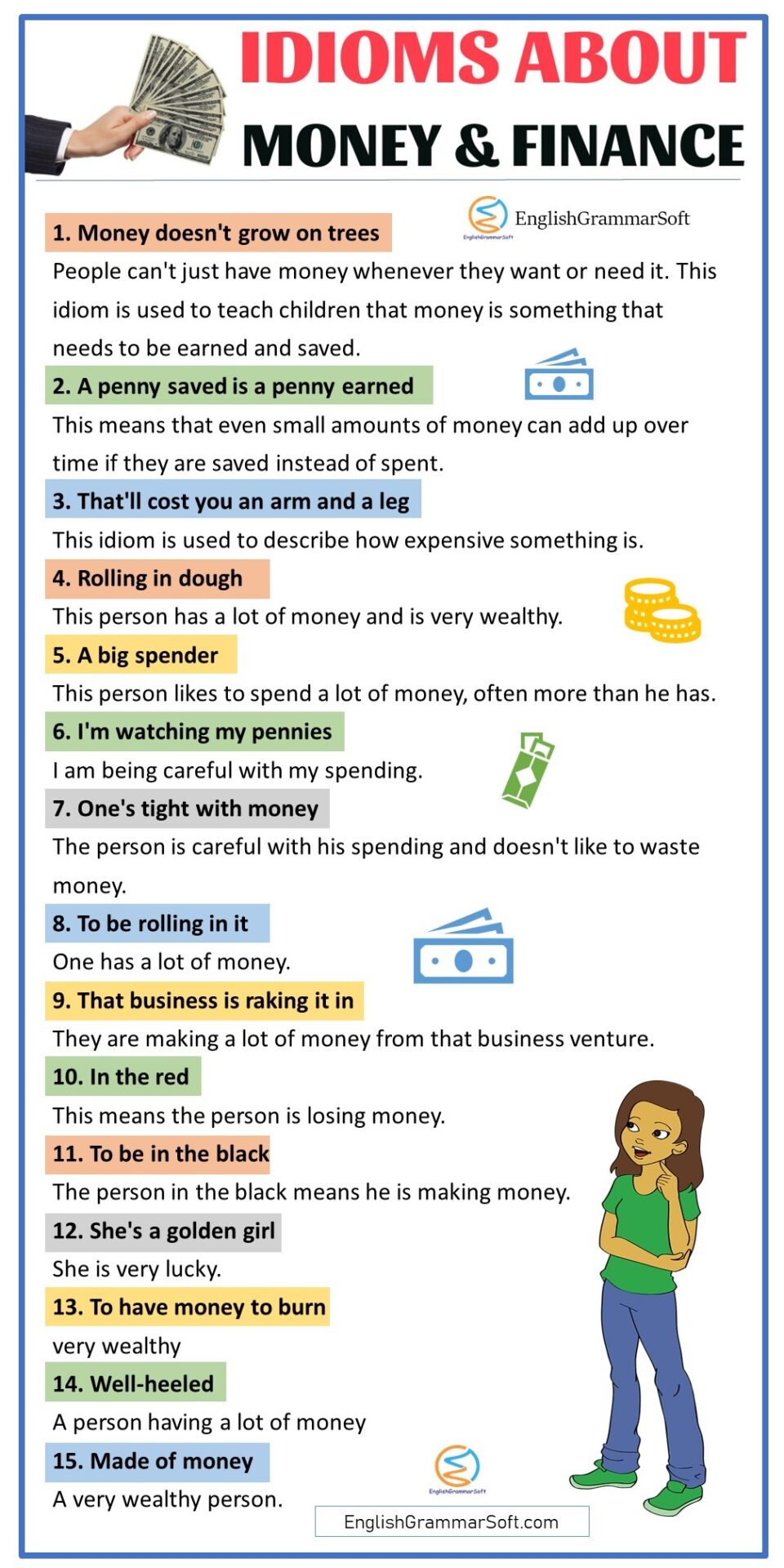 Idioms about Money and Finance with Meaning