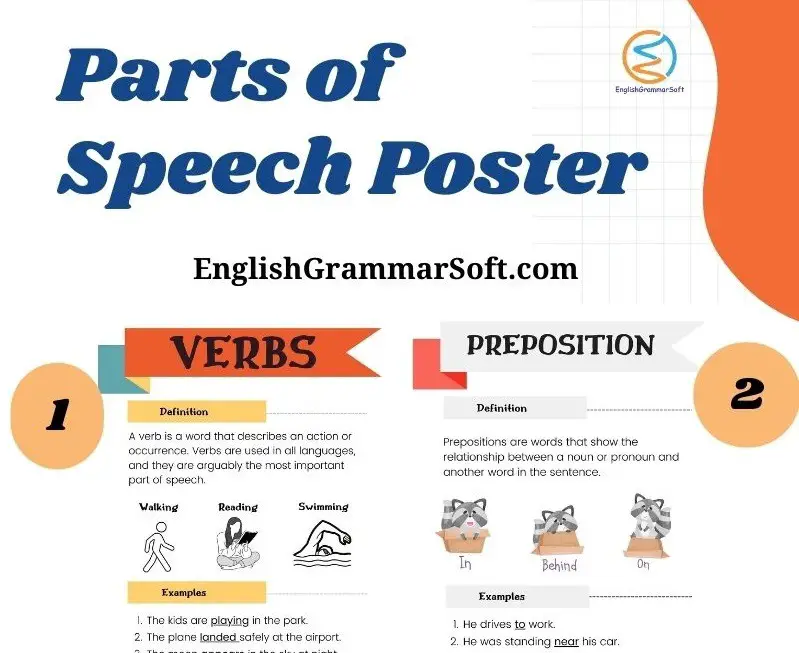 PARTS OF SPEECH POSTERS