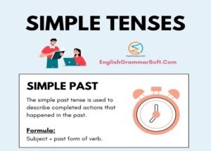 Simple Tenses of the Verb (20 Examples Each)