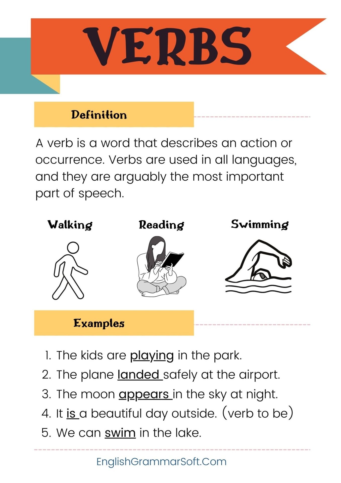 Verbs: Free Parts of Speech Posters