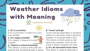 20 Interesting Weather Idioms with Meaning