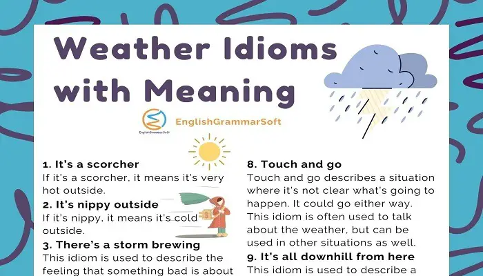 12-weather-idioms-in-english-study-english-advanced-level