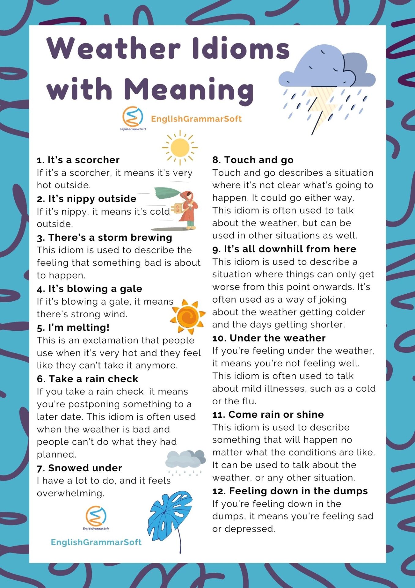Weather Idioms with Meaning