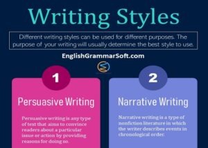 What are Different Writing Styles?
